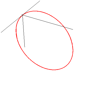 Archivo:Ejemplo-trayectoria-circular.png
