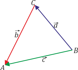 Archivo:triangulo-generico-02.png