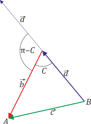 Archivo:triangulo-generico-03.png