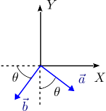 Archivo:Vector a b perpendiculares d.png