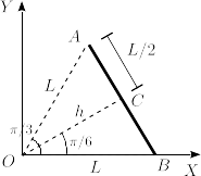 Archivo:MRGIC-tensorInerciaHexagono-triangulo.png