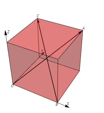 Archivo:Cubo-diagonal.png
